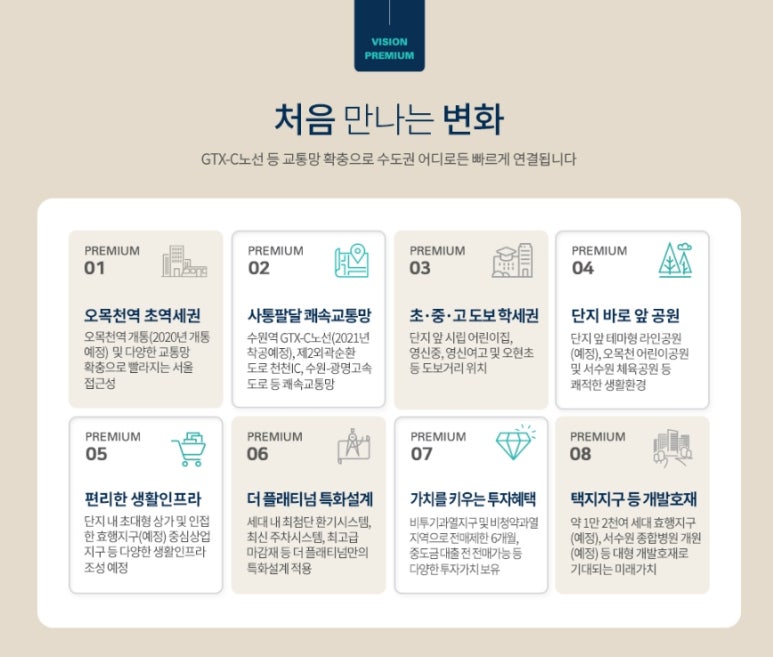 시립쌍용더플래티넘어린이집 이미지