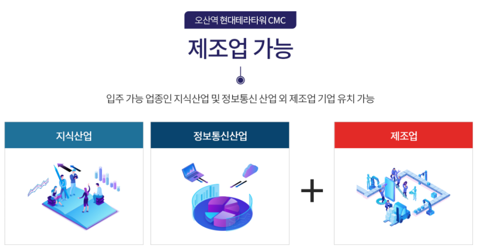 국대산업 이미지