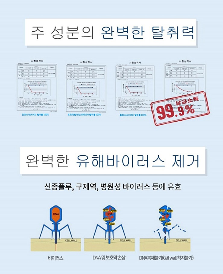 안심크린 이미지