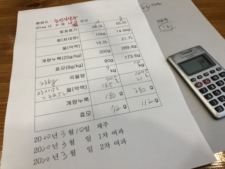 수지소생한의원 이미지