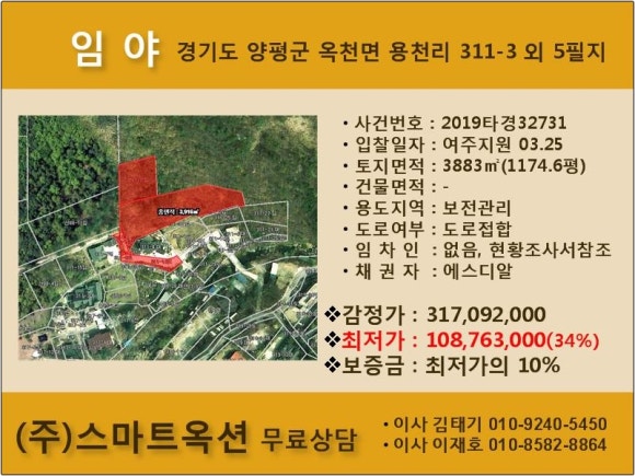 에스디알 이미지