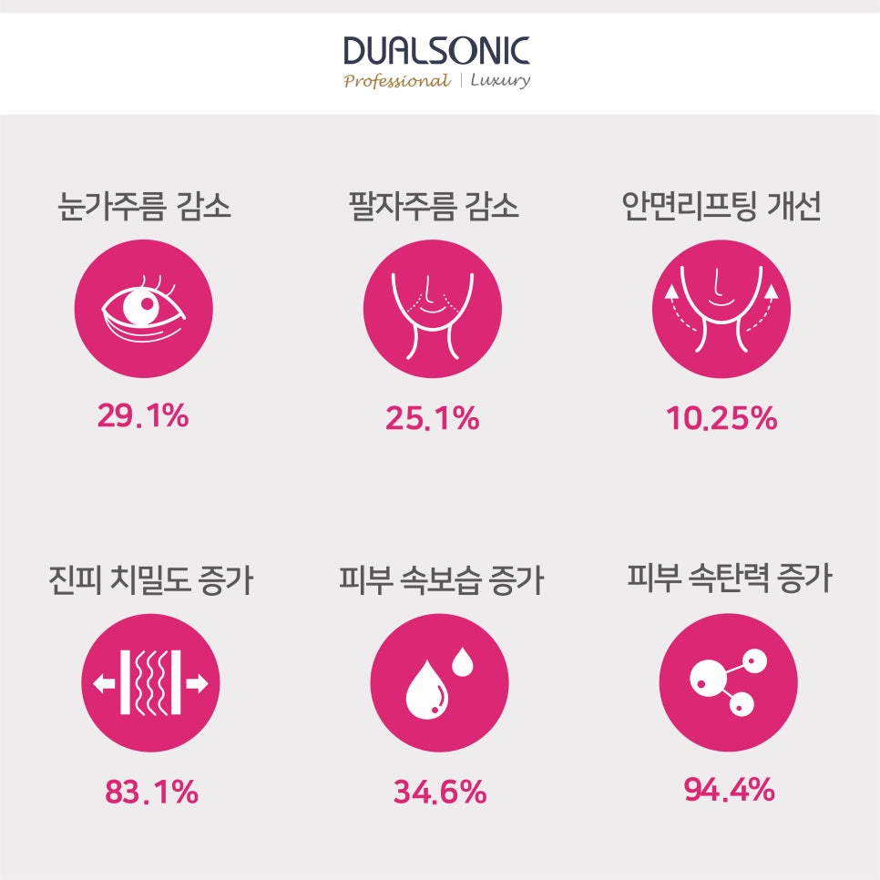 봄날홈케어 이미지
