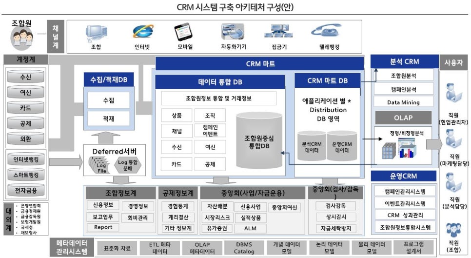이언컨설팅그룹주 이미지