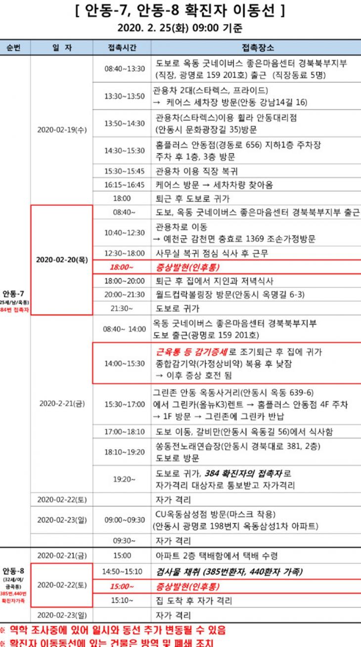 월드컵노래연습장 이미지