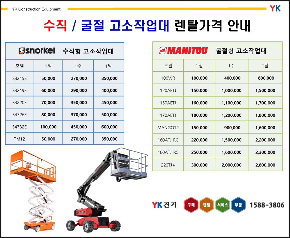 텔레붐 이미지