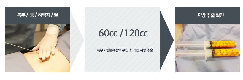 이지피부과의원 이미지