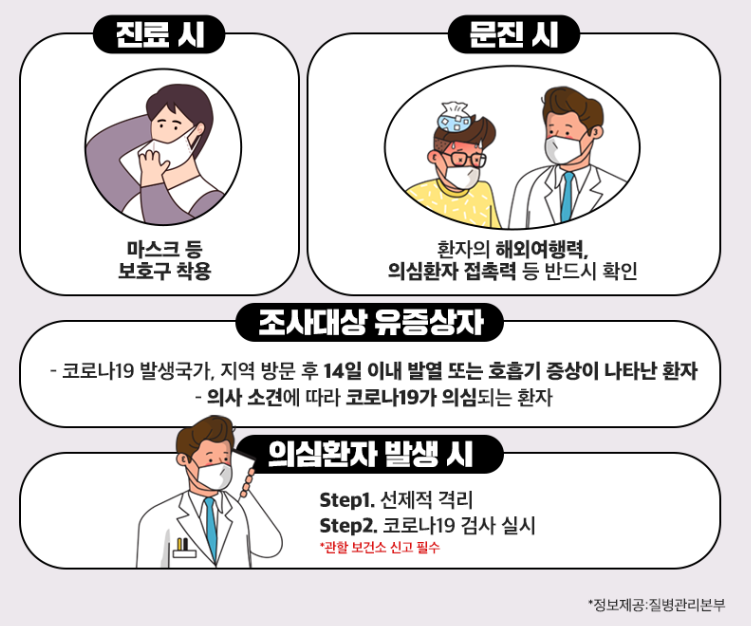 궁중참숯 가마구이 이미지