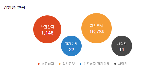 궁중참숯 가마구이 이미지