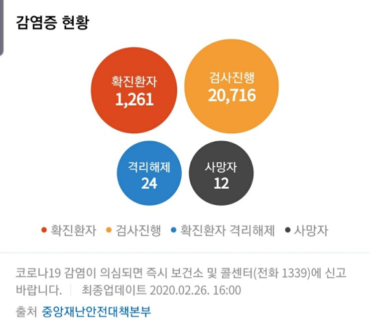 세이프플러스 이미지