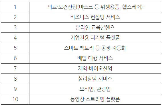 이룸디지털주 이미지