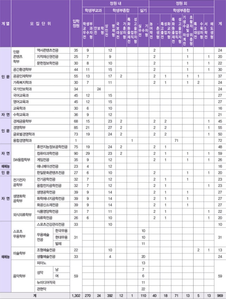 상명전기전자 이미지