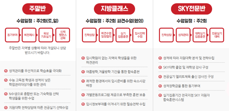 의정부교육원 이미지