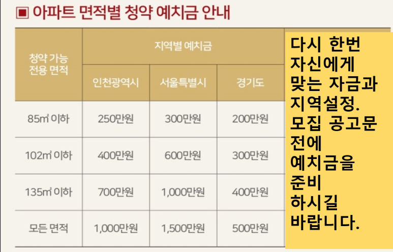 레이크노래연습장 이미지