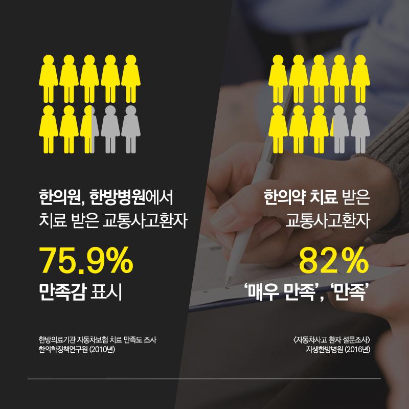 은행나무한의원 이미지