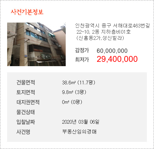서해대로 이미지