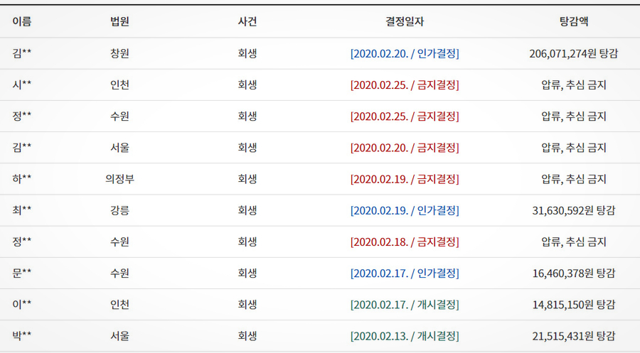 법무법인굿윌파트너스 이미지