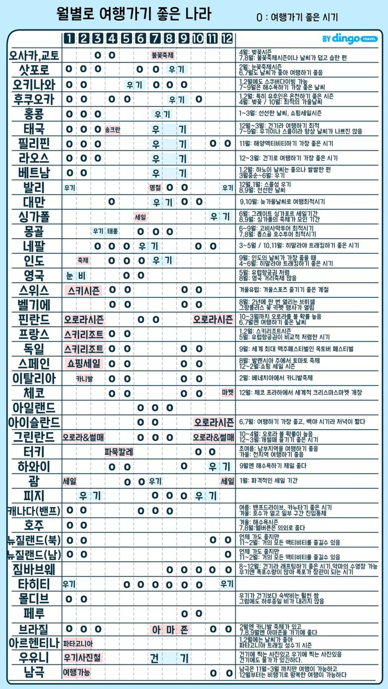 마추픽추패러 이미지