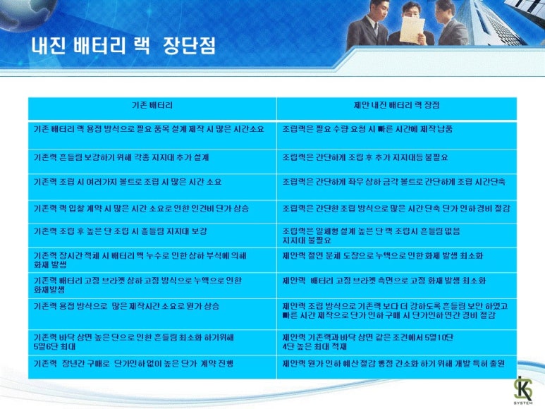 서광밧데리 이미지