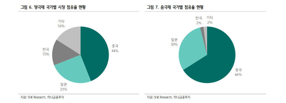 현대그린텍 이미지