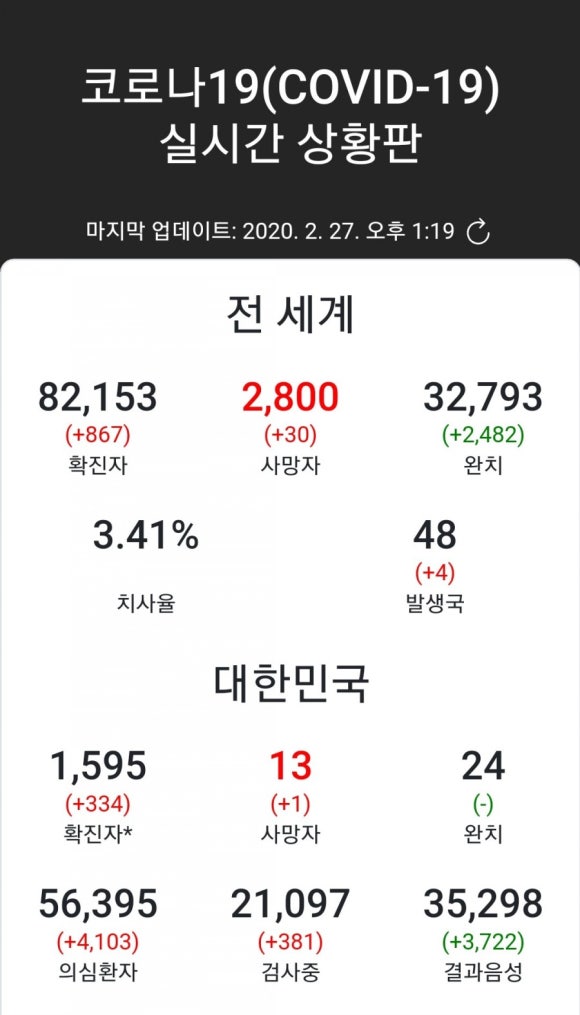 신천지미용실 이미지