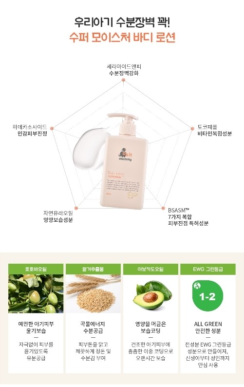 슈퍼마미 이미지