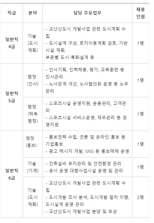 교산인력개발 이미지