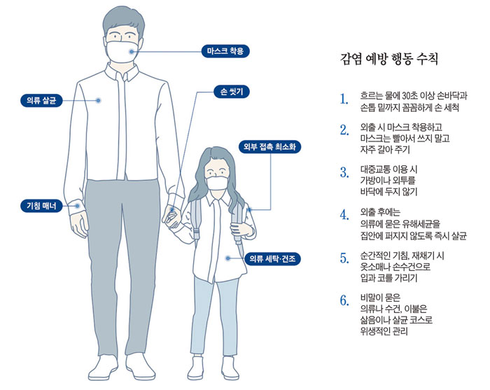 에어뱅크주 이미지
