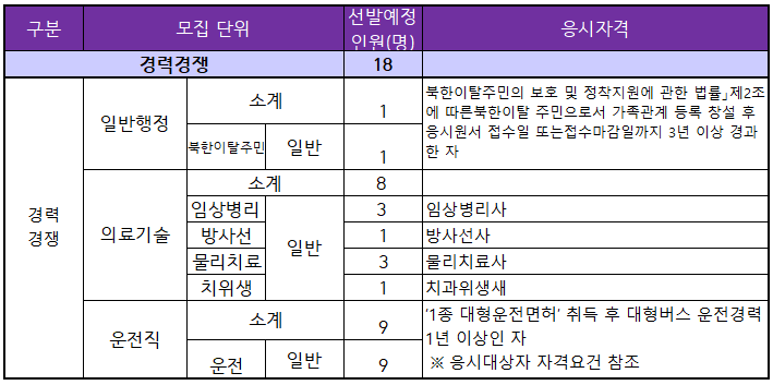 소계식품 이미지