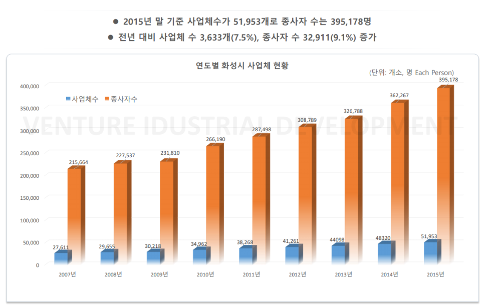 아모레금강 이미지