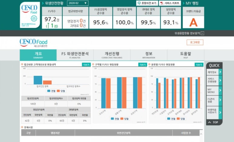 아기숟가락 영종점 이미지