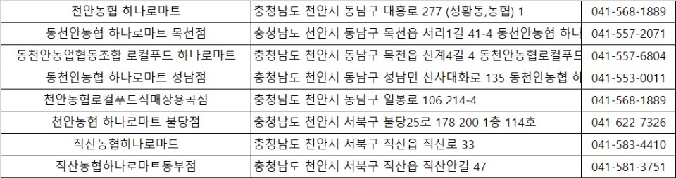 동천안농협하나로마트목천점 이미지