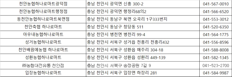 성거농업협동조합하나로마트 이미지
