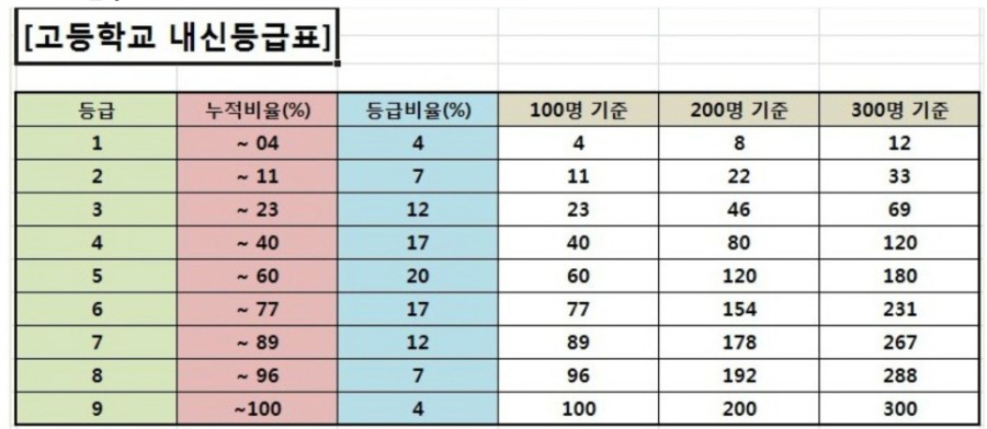지엠에스아이 이미지