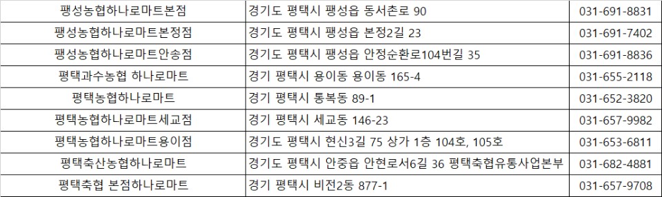 성거농업협동조합하나로마트 이미지