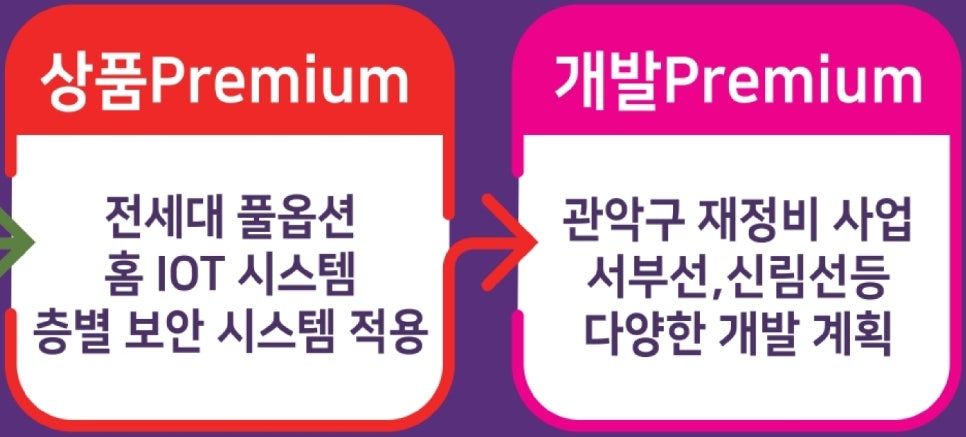 더울림 이미지