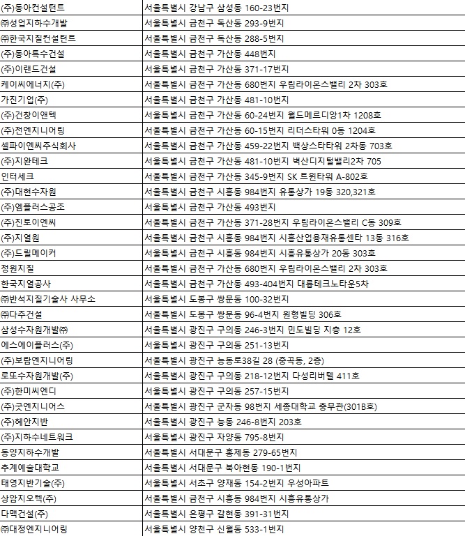 (주)대명이엔지 이미지