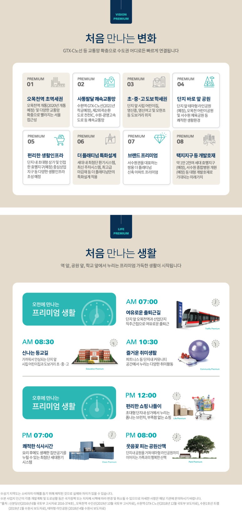 시립쌍용더플래티넘어린이집 이미지