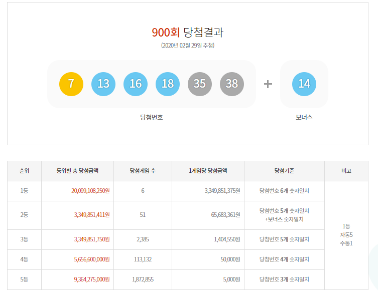 종합가판 이미지