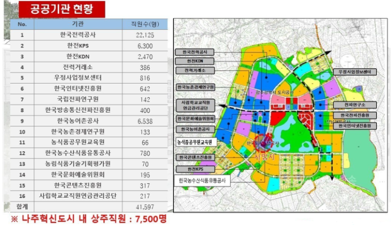 센트럴진마트 이미지