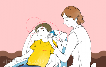 시그니아 독일보청기 이미지