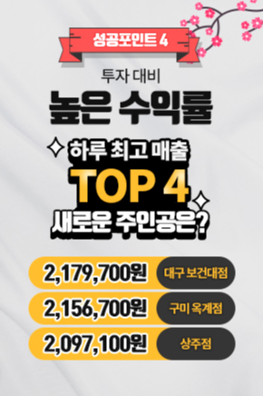 도쿄라멘3900 이미지