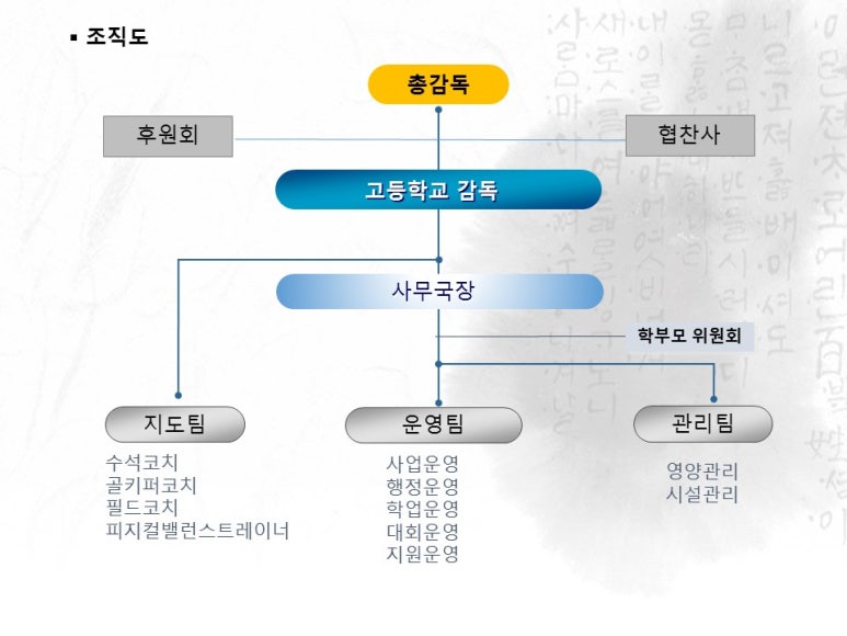 진접제이썬 이미지