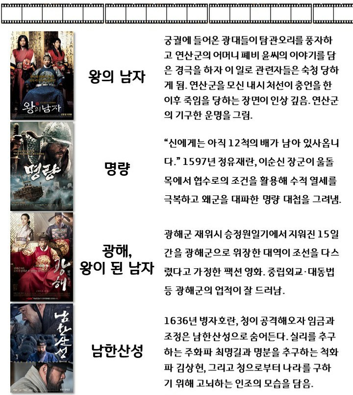 세계사 이미지