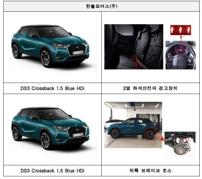 비엠더블유 코리아(주) 이미지