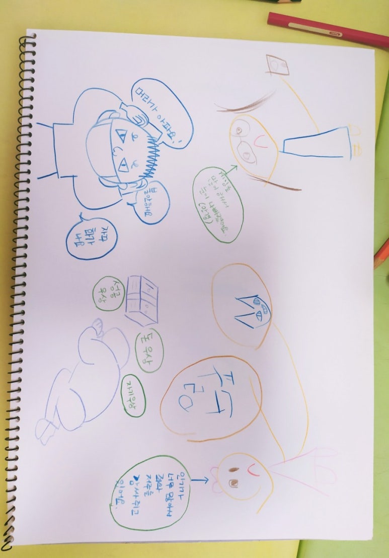 복음각 이미지
