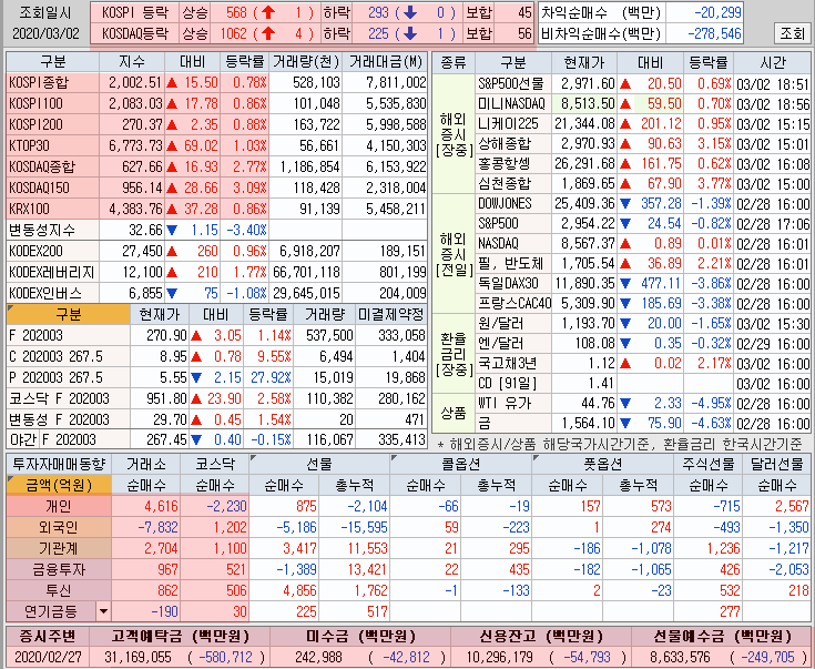 엔에스엔지니어링 이미지