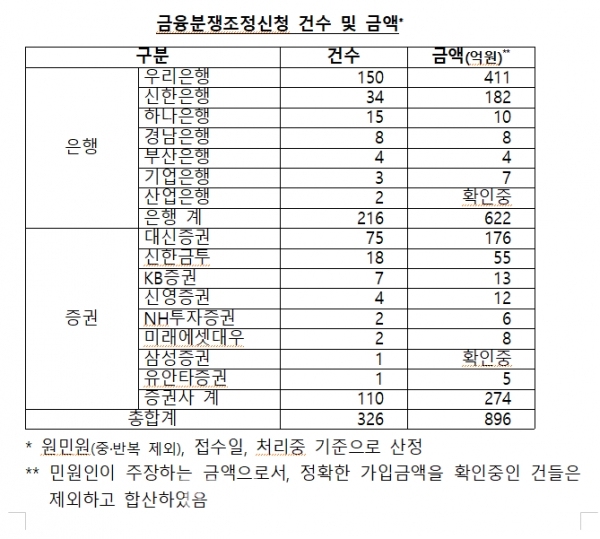 라임의원 이미지