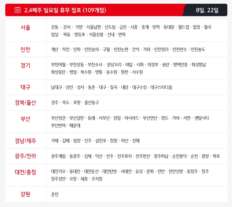 홈플러스(주) 인천논현점 이미지
