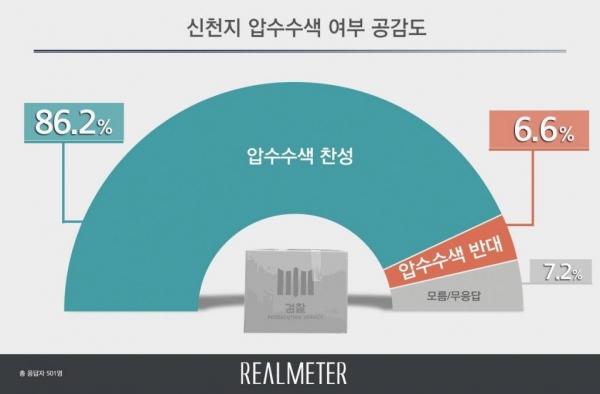 신도포커스 이미지