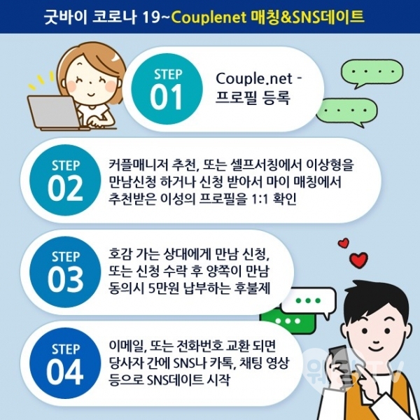 커플닷넷 이미지